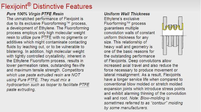 Flexijoint Features